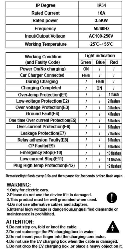 2-EVMOTIONS Delta EVSE Type1 (max. 16A) Elektromos autó mobil töltőállomás