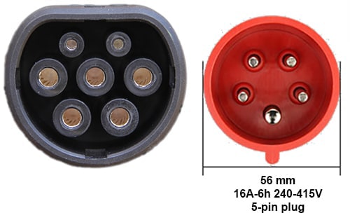 5-EVMOTIONS Gamma EVSE Type2 (3x16A) Elektromos autó mobil töltőállomás